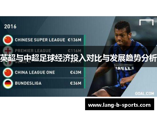 英超与中超足球经济投入对比与发展趋势分析