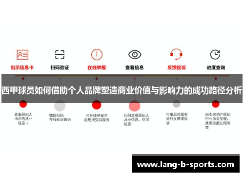西甲球员如何借助个人品牌塑造商业价值与影响力的成功路径分析 西甲球员如何借助个人品牌塑造商业价值与影响力的成功路径分析