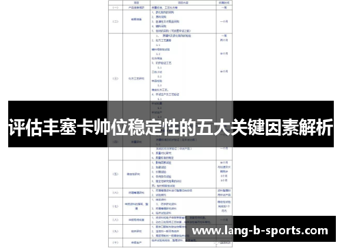 评估丰塞卡帅位稳定性的五大关键因素解析 评估丰塞卡帅位稳定性的五大关键因素解析