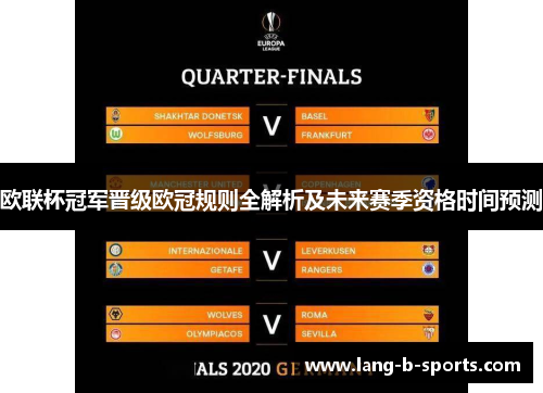 欧联杯冠军晋级欧冠规则全解析及未来赛季资格时间预测