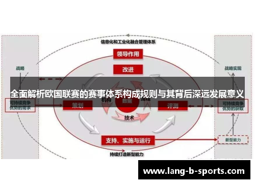 全面解析欧国联赛的赛事体系构成规则与其背后深远发展意义 全面解析欧国联赛的赛事体系构成规则与其背后深远发展意义