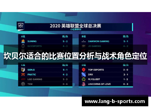 坎贝尔适合的比赛位置分析与战术角色定位 坎贝尔适合的比赛位置分析与战术角色定位