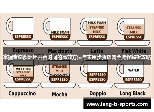 掌握查询澳洲杯开赛时间的高效方法与实用步骤指南全流程解析攻略 掌握查询澳洲杯开赛时间的高效方法与实用步骤指南全流程解析攻略