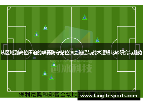 从区域到高位压迫的联赛防守站位演变路径与战术逻辑比较研究与趋势
