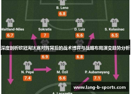 深度剖析欧冠淘汰赛对阵背后的战术博弈与战略布局演变趋势分析