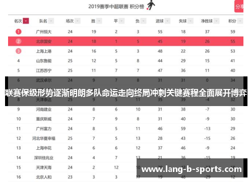 联赛保级形势逐渐明朗多队命运走向终局冲刺关键赛程全面展开博弈