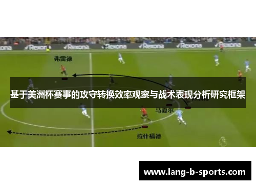 基于美洲杯赛事的攻守转换效率观察与战术表现分析研究框架